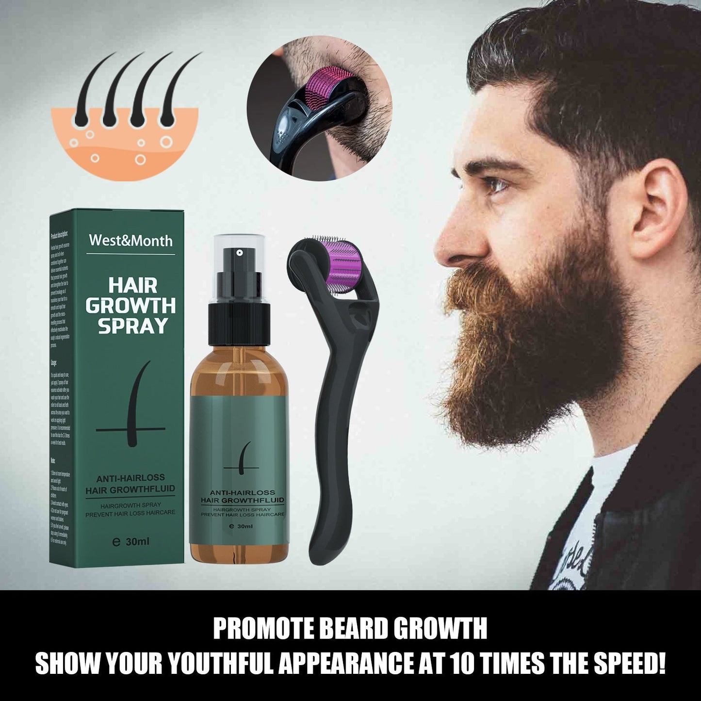 Spray soin pour barbe hydratant 30ml avec roller applicateur pour croissance et entretien